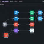 Explore how n8n can transform your productivity and streamline your workflows through automation.